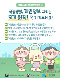 개인정보보호